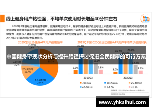 中国健身率现状分析与提升路径探讨促进全民健康的可行方案