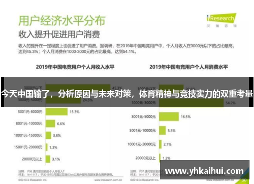 今天中国输了，分析原因与未来对策，体育精神与竞技实力的双重考量